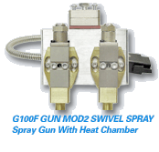 Replacement for Nordson H202 Swivel Glue Gun - G100FGUNMOD2