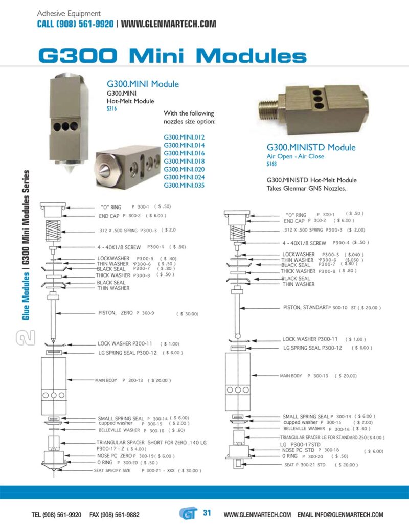 Replacement for ITW BF Micro Optima Module - G300-Mini - 0.014" for industrial adhesive systems